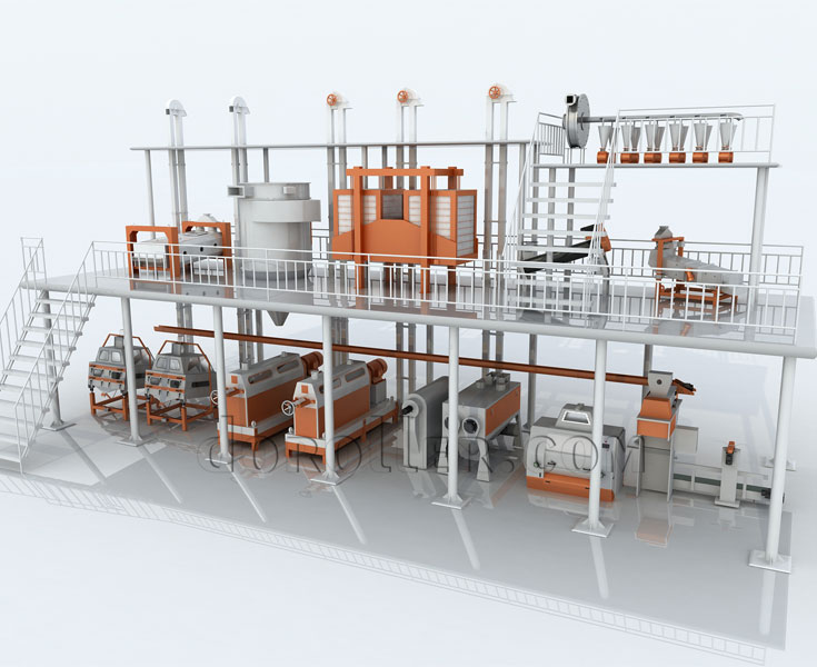 steel structure wheat flour mill plant