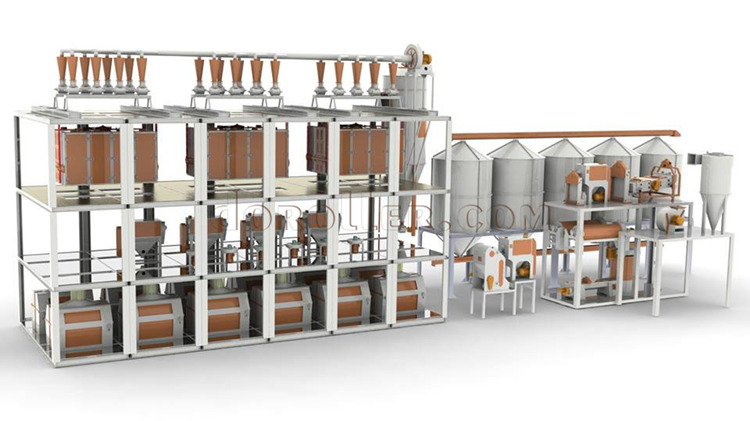 flour mill plant