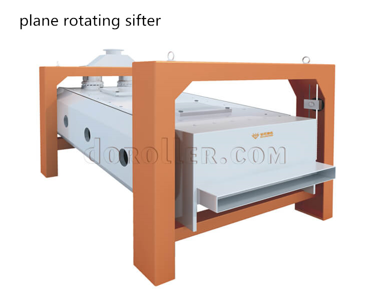plane rotating sifter