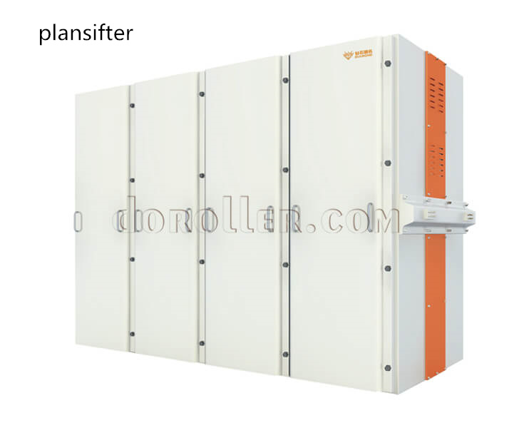 plansifter