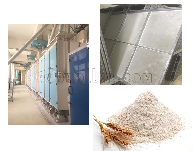 square plansifter