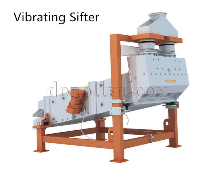 vibrating sifter